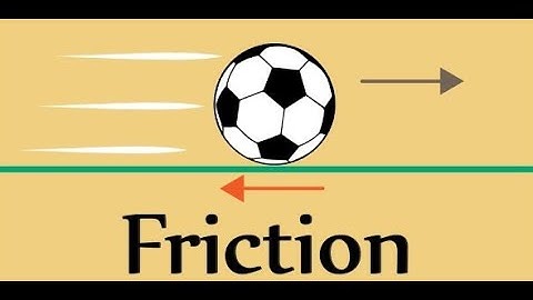 FRICTION- WORKSHOP CALCULATION AND SCIENCE
