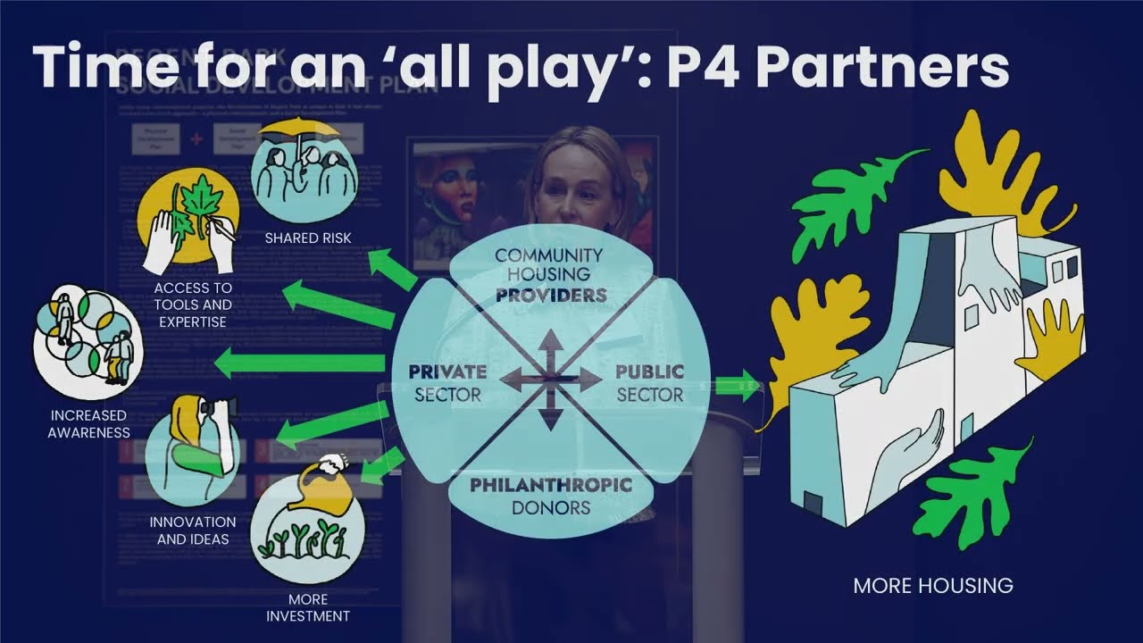 National Launch Event Presentations – Partners for Affordable Housing