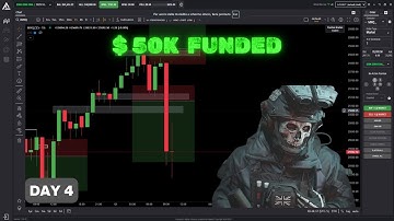 How I robbed 400 $ in 30 seconds from the NQ ( DAY TRADING)