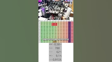 É assim que eu acerto uma Injeção Programável em menos de 10 minutos! - InjectionSchool