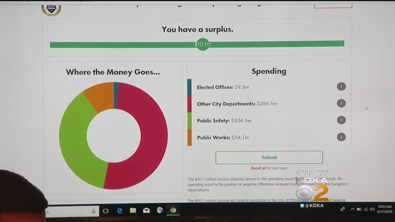 Pittsburgh Unveils New Tool To Let Taxpayers Determine City Spending Priorities