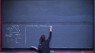 Asymptotic Symmetries and Detectors - Part 1 - Sabrina Pasterski