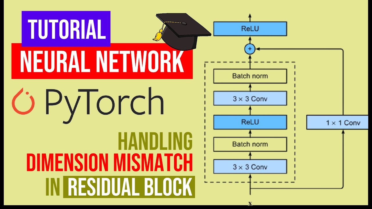 Resblock Pytorch #17 Kenapa Residual Block Butuh 1×1 Conv? Mengatasi Dimension Mismatch ...