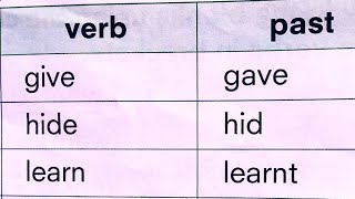Verbs | Past tense words | Examples of Past tense | Past tense | Past tense words
