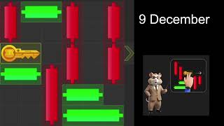 : 9 December Daily Mini-Game  Puzzle game Solved mini game    - #minigame