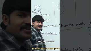 JVM Class File Execution: Module A Explained #shorts