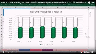 how to make a 3D tablet infographic chart in excel 2016
