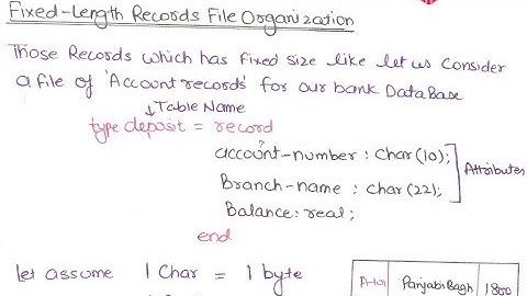 02- Fixed Length Records In File Organization In DBMS In HINDI | Fixed Length Records In DBMS