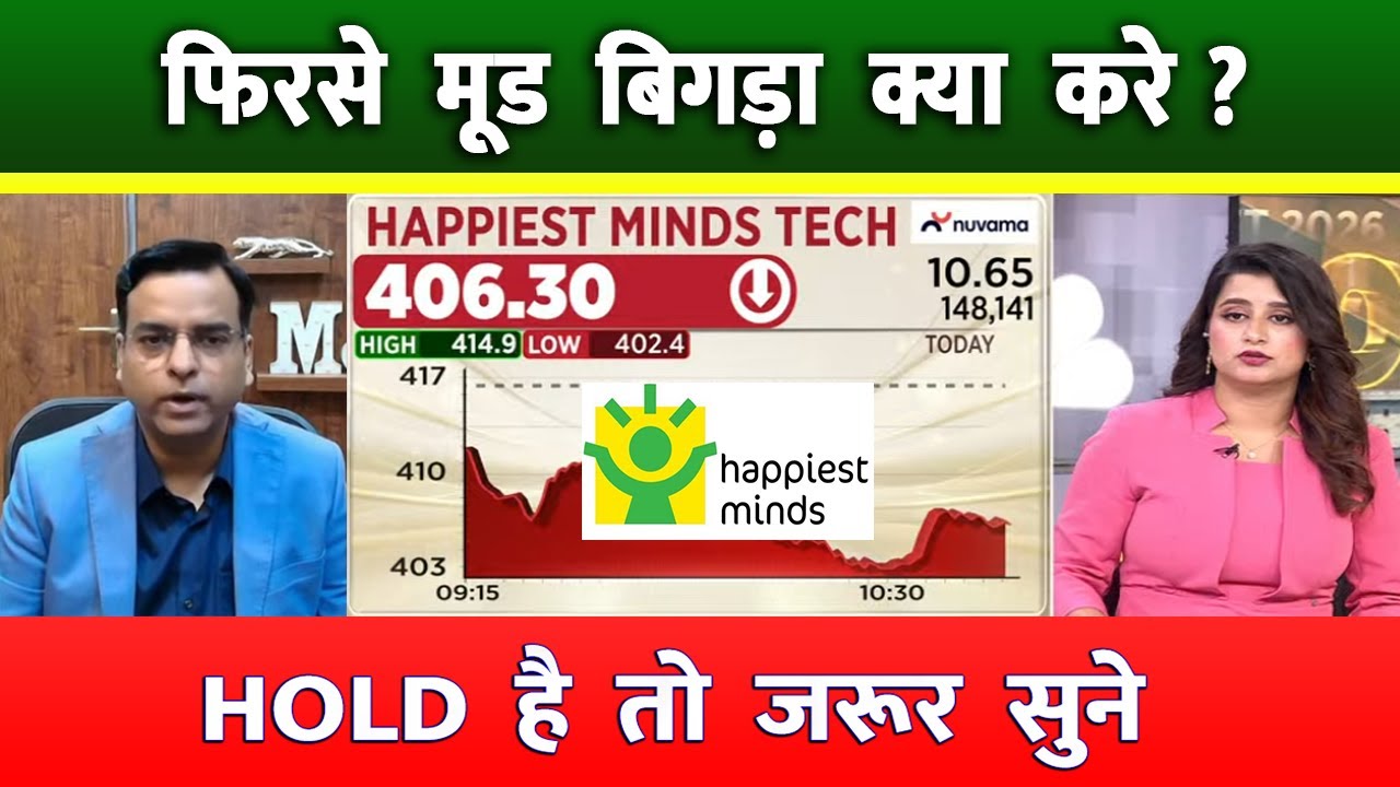 HAPPIEST Minds share analysis | happiest minds share latest news, target, 