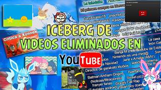 Iceberg de LOST MEDIA de YouTube - PARTE 1 (Loquendo 2026)