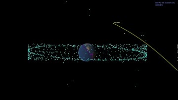 Apophis Asteroid and Earth at Closest Approach