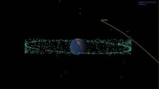 Apophis Asteroid and Earth at Closest Approach