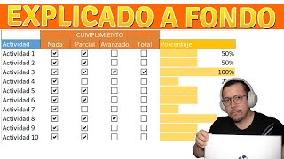 Control de actividades con ¡Checklist y barra de progreso!