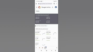 THINGS YOU NEED TO KNOW TO MAKE IT BIG ON ADMOB