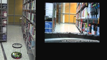 Collaboration between moving ground robot and micro multicopter