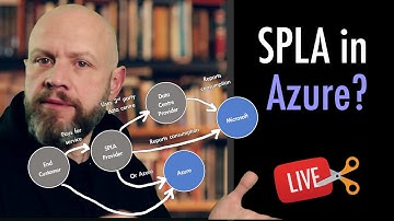 Can you use SPLA in Azure? | Service Provider License Agreement FAQ