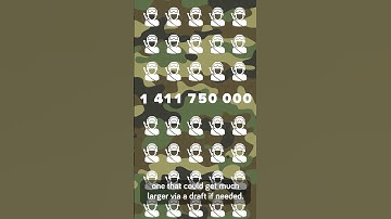 Why Invading China is Impossible #china