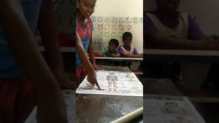 Body Parts Identification By Prerana Trusts Special Children