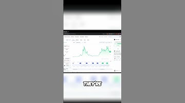 🔥 Bitcoin Volatility: Why Investors Keep Getting Burned 🔥