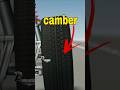 Camber Explained: Optimize Your Car's Handling &amp; Tire Wear