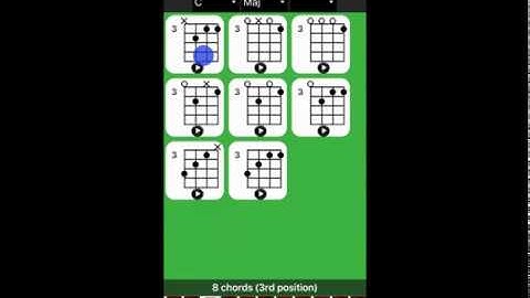 Ukulele Chords App für Windows macOS iOS und Android Wie die App funktioniert in weniger als 1 Min