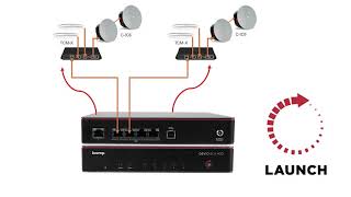 Expert Connections: Biamp Launch