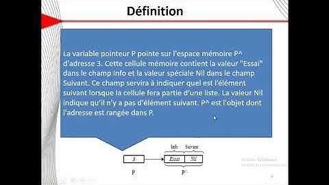 Les Listes chaînées Partie I