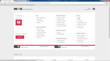 Enosite: How to Show/Hide a Blog Post