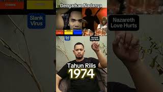 Download Lagu Apakah lagu Slank \ MP3 Download Lagu Apakah lagu Slank \ MP3