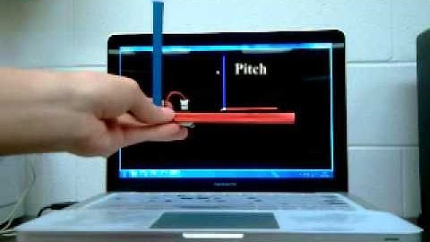 real-time orientation tracking with MARG sensor arrays demonstration