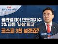 [글로벌 모닝 브리핑] 나스닥, FOMO 증후군 등으로 3% 넘게 급등ㅣ2021.12.8 (수)