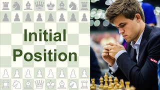 Initial Position | Chess Basics