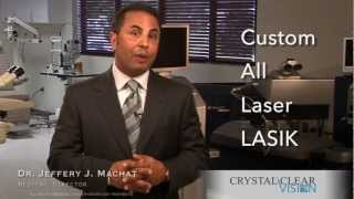 Types of LASIK Dr. Jeff Machat Crystal Clear Vision