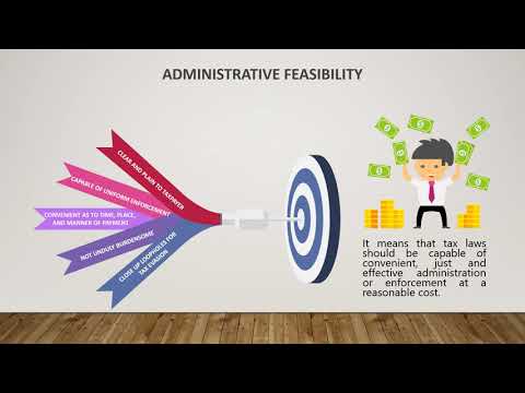 administrative feasibility definition