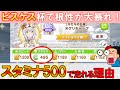 3200mを走り切る根性ウマ娘(スタミナ495)を3分で解説。育成パートは切れ者来ました!ウララなしキタサンキラー先行根性型クリスマスオグリキャップの作り方【ウマ娘 プリティダービー】