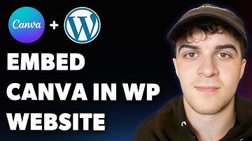 How to Embed Canva in Wordpress Website (Full 2025 Guide)