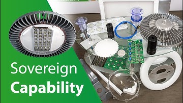 Sovereign Capability - Aqualuma LED Lighting