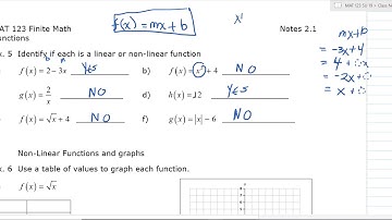 MAT 123 Finite Math Section 2.1 Part 4 Linear Functions