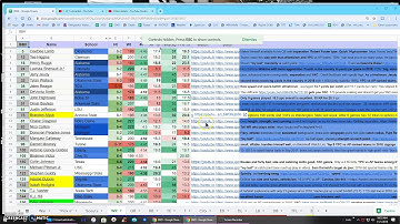 Restore Menu Bar in Google Sheets