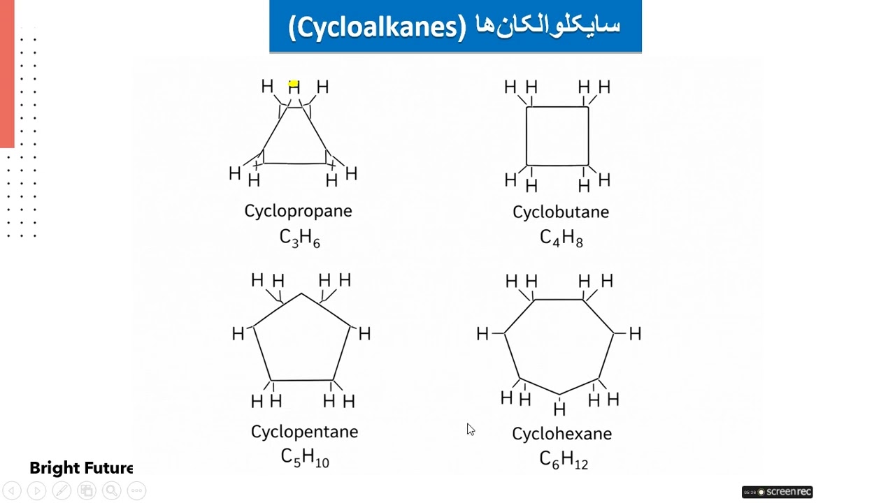 درس دوازدهم ، کیمیا صنف نهم ، سایکلو الکان ها
