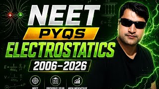 20 Years NEET Electrostatics PYQs with Tricks & Concepts