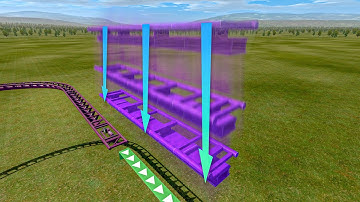 something something special track in NoLimits 2