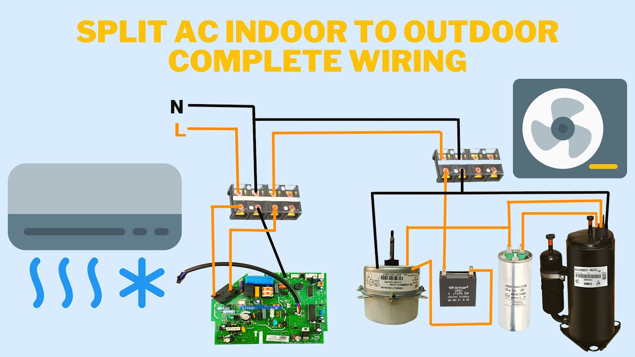 Download Diagram Split Ac Indoor To Outdoor Wiring Background