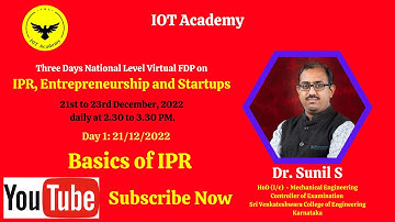 IPR, Intellectual Property Rights Basics