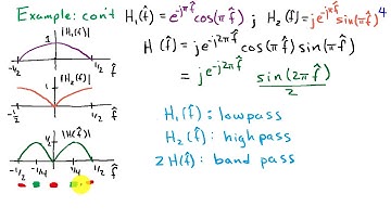 Frequency Response of the Cascade of Filters and Notch Filters