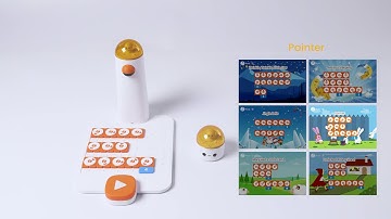 How does it work Musician add on?