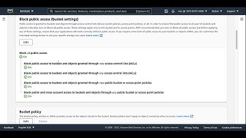 How use Public Access control list (ACL) S3