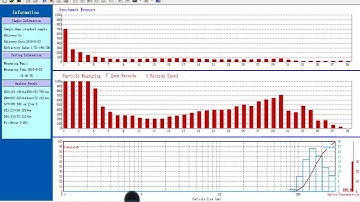 Winner2000E Wet Laser particle size analyzer(0.1-300 micron)