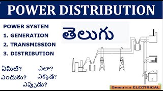 power distribution telugu