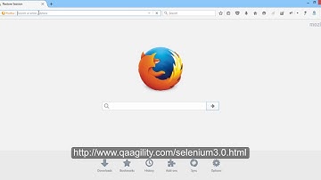 Selenium Data Driven Framework with TestNG Dataprovider